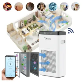 oczyszczacz-powietrza-wentylator-filtr-hepa-air-smart-wydajnosc-200m-h