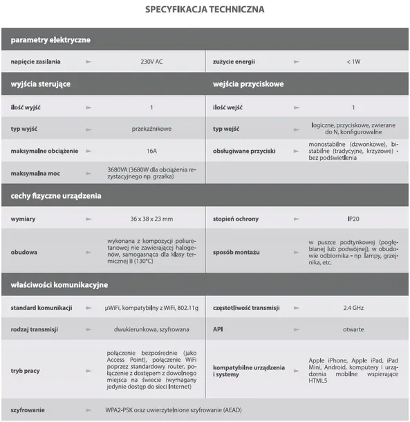 bezprzewodowy-wylacznik-switchbox-blebox-zasilanie-sieciowe