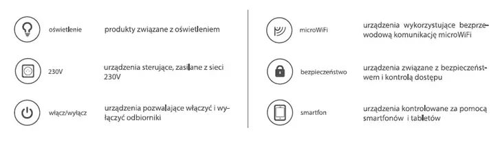 bezprzewodowy-wylacznik-switchbox-blebox-marka-blebox