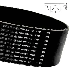 pasek-pas-zebaty-napedowy-nozy-stiga-park-95-combi-9585-0164-01-35061513-0