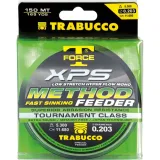zylka-trabucco-0-221-mm-150-m-do-method-feeder