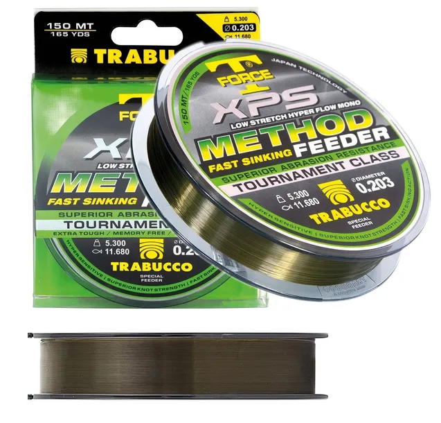 zylka-trabucco-0-221-mm-150-m-do-method-feeder