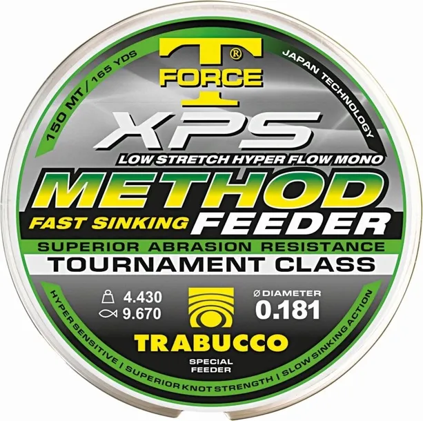 zylka-trabucco-0-221-mm-150-m-do-method-feeder