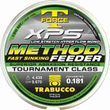 zylka-trabucco-0-221-mm-150-m-do-method-feeder
