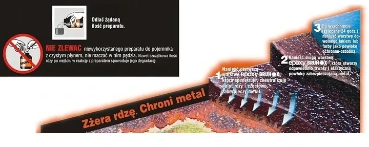 odrdzewiacz-brunox-epoxy-150-ml