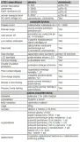 multimetr-reczny-unit-t-ut521-kod-taryfy-celnej-90303100