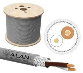 kabel-sterowniczy-1m-linka-liycy-przewod-2x075-mm-f-utp-alantec-na-metry