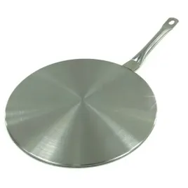 podkladka-indukcyjna-plyta-adapter-pod-garnek-garnki-naczynia-19cm