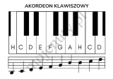 moje-pierwsze-melodie-wydawnictwo-mojenuty-pl