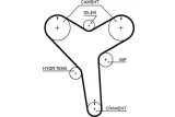 pasek-rozrzadu-gates-producent-czesci-gates