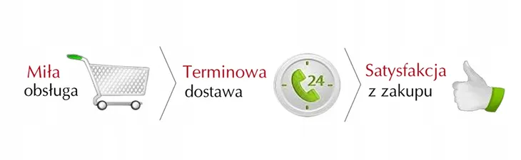 adapter-bmw-obd-ii-e30-e31-e36-e39-e46-e32-e34-e38-stan-nowy-zlacze-obd-ii