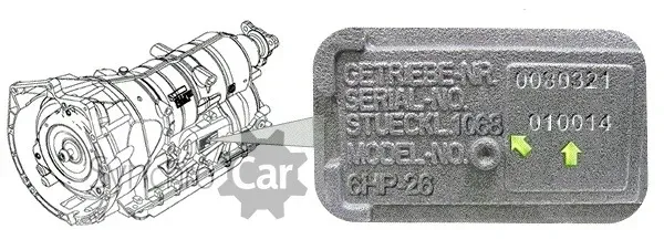 regulator-cis-typ-silnika-benzyna-diesel