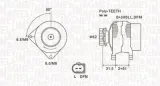 alternator-vag-producent-czesci-magneti-marelli