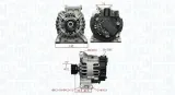 alternator-stan-nowy