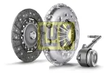 sprzeglo-kpl-ford-luk-typ-silnika-diesel