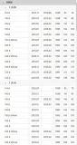 kolo-dwumasowe-bmw-20d-05-stan-nowy-typ-silnika-diesel