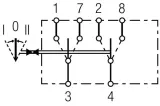 przelacznik-strona-zabudowy-przod-tyl