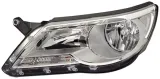 lampa-tylna-typ-samochodu-samochody-osobowe