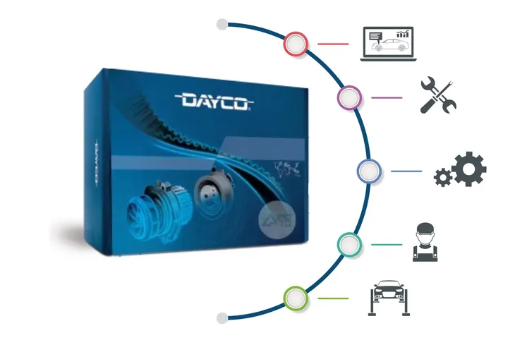 zestaw-rozrz-smart-07-98-typ-silnika-benzyna-diesel
