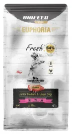 biofeed-euphoria-fresh-indyk-i-krolik-szczenieta-srednie-i-duze-rasy-12kg