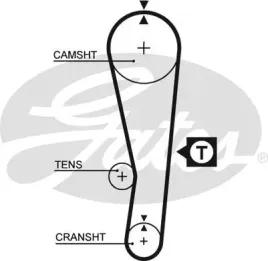 pasek-rozrz-gates