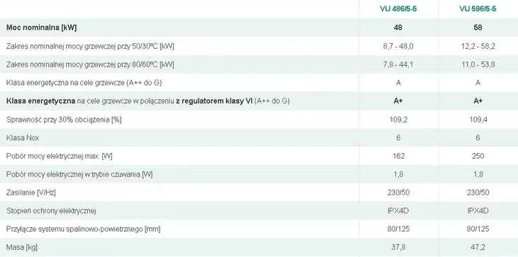 vaillant-vu-486-5-5-h-pl-kociol-gazowy-kondensacyjny-48-kw-co-marka-vaillant