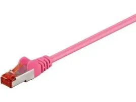microconnect-s-ftp-cat6-05m-rozowy-lszh