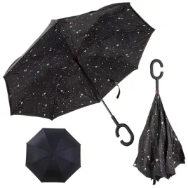 parasol-parasolka-odwrocony-skladany-odwrotnie-mocne-druty-solidny-stojacy