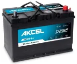 akumulator-akcel-12v-95ah-830a-p-stan-nowy
