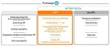 hp-envy-6420e-kolor-urzadzenia-bialy