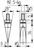 miernik-sieci-abb-4031452620733-stan-nowy
