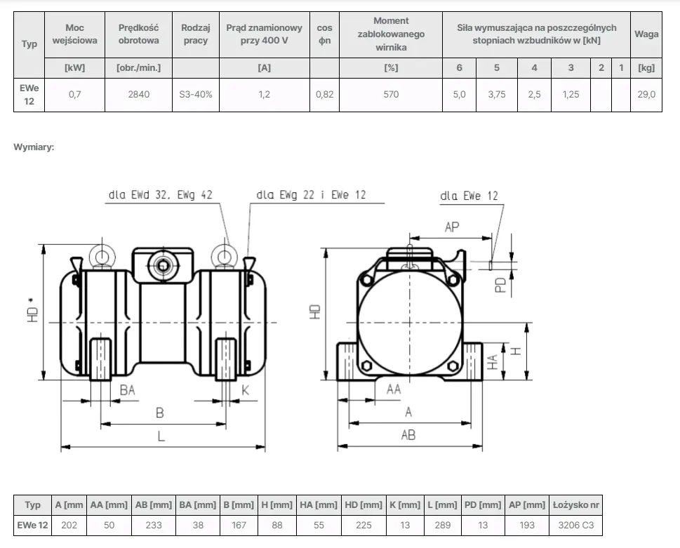 elektrowibrator-silnik-07-kw-ewe12-indukta