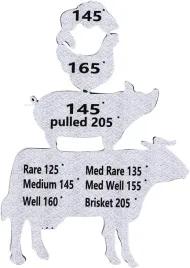 magnes-do-grilla-przewodnik-temperatur-miesa