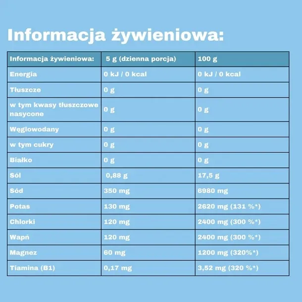isoactive-zero-elektrolity-bez-cukru-malina-limonka-smak-malinowy