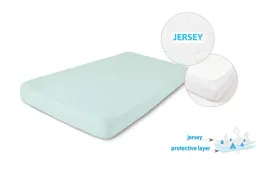 podklad-higieniczny-160x200x20-jersey-mietowy-nieprzemakalne-z-gumka
