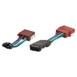 auto-connect-uniasa01iso-stan-nowy