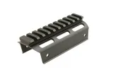 szyna-ris-do-replik-typu-mp7-typ-2