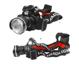 tiross-latarka-czolowa-creew-9w-zoom-ts-1102-ts-1102