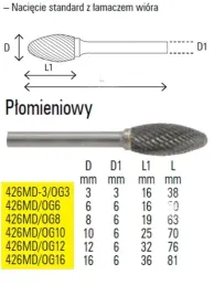 beta-pilnik-obrotowy-plomieniowy-8mm-be426md-og8