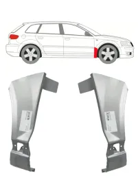 reperaturka-blotnika-przod-audi-a3-8p-03-08-l-p-zestaw