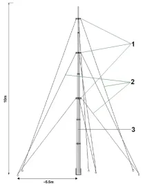 maszt-10-m-teleskopowy-rozsuwany-skladany-10-m