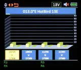 miernik-sygnalu-dvb-t-dvb-t2-dvb-s-dvb-s2-dvb-c-dvb-c2-marka-amiko-kod-producenta-miernik-sygnalu-dvb-t-dvb-t2-dvb-s-kod-taryfy-celnej-90304000