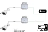 extender-ext-poe1-pulsar-marka-pulsar-kod-producenta-ext-poe1