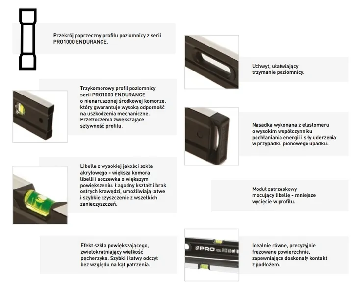 poziomica-libella-pro-18-m-marka-pro-kod-producenta-3-01-01-b6-180
