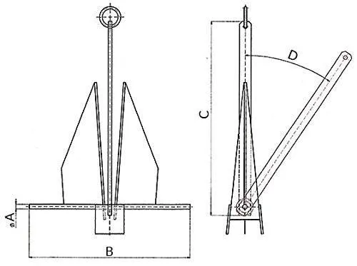kotwica-danforth-john-paddle-12kg-stan-nowy