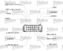 przelacznik-kolumny-kierowniczej-valeo-251436