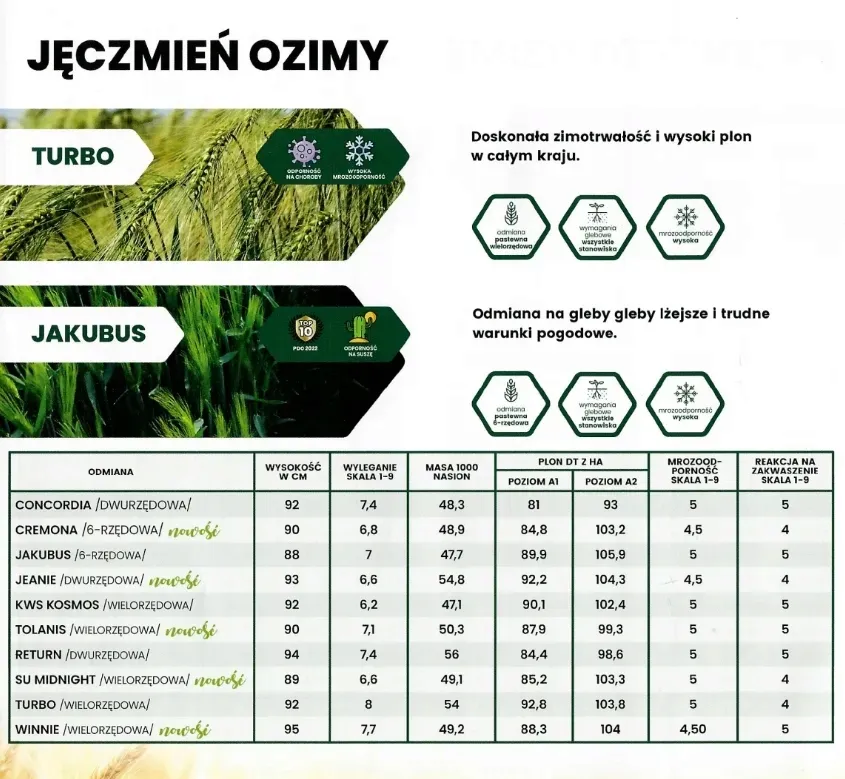 jeczmien-ozimy-return-25kg