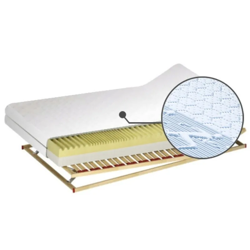 materac-duet-h2-200