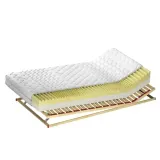 materac-duet-h2-200-stan-nowy