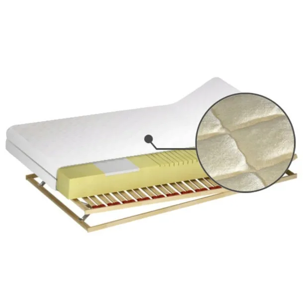 materac-tytan-h3-120